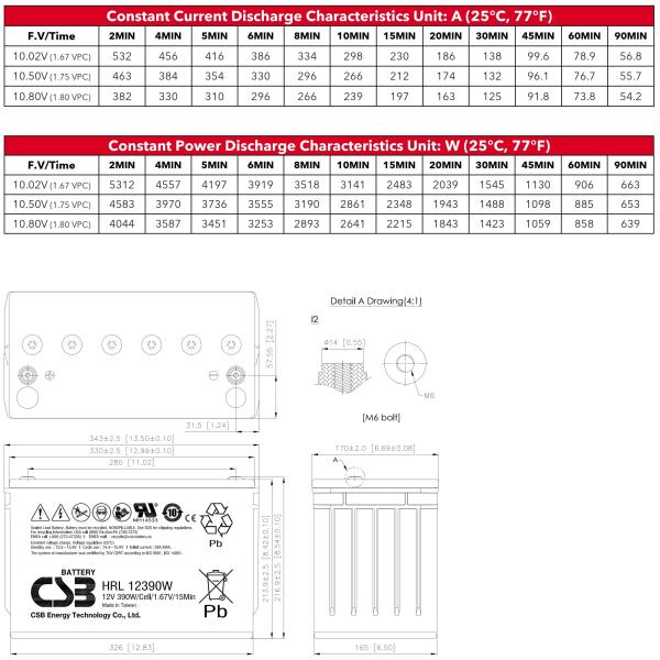 CSB HRL12390W 12V 390W Top Terminal Long Life VRLA-AGM Valve Regulated Lead Acid Battery