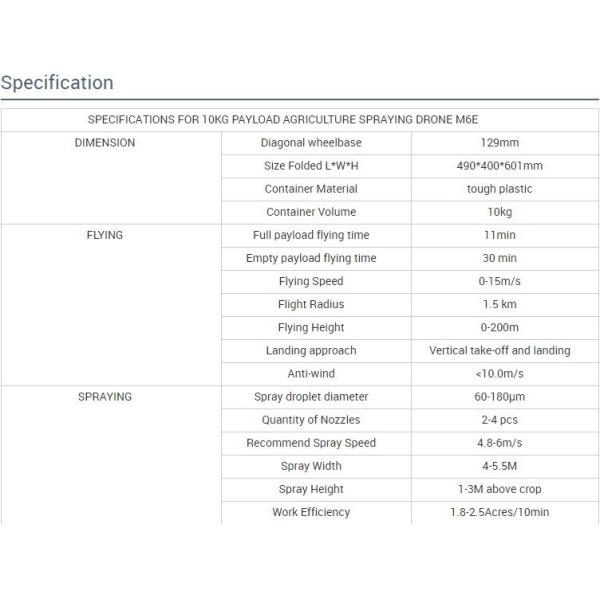 White Blue Customization Agricultural Spraying Drone for Professional UAV Crop Sprayer