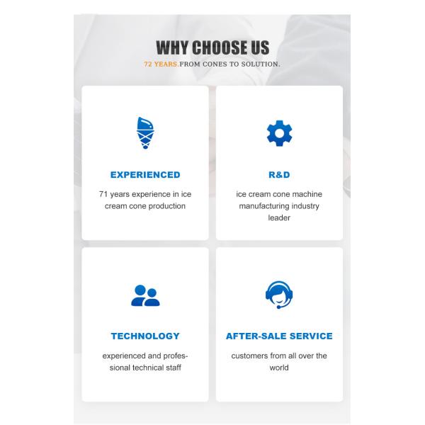 Winding System Ice Cream Waffle Cone Making Machine 10Kg / Hour 2.0hp 1.5KW