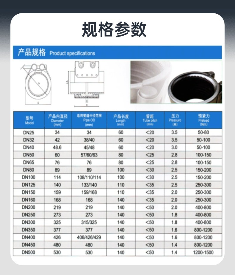 304 Stainless Steel Gear Ring EPDM Sealed Pipe Connector Quick-Install Gear Ring Pipe Connectors Do Not Require Welding High-Pressure Gear Ring Type