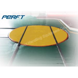 Quality 360 Degree Rotating Heavy Duty Handling Equipment for sale