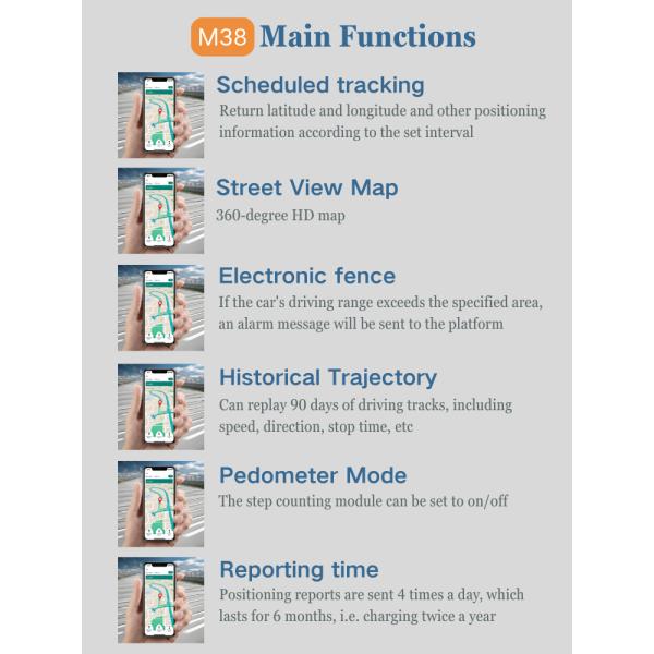 ODM M38 4G GPS Beidou GLONASS Tracking Device for Vehicle Asset Person Locating Tracking with SOS Microphone Speaker Supporting OTA upgrade & API