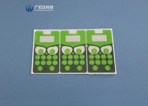Quality Transparent Transparency and PVC Material coated film for sale