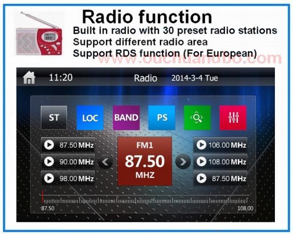 Ouchuangbo autoradio DVD stereo navi radio Kia Sorento 2015 support iPod USB Map Russian