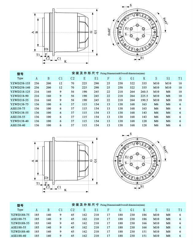 115V 60Hz Exhaust Fan Motor