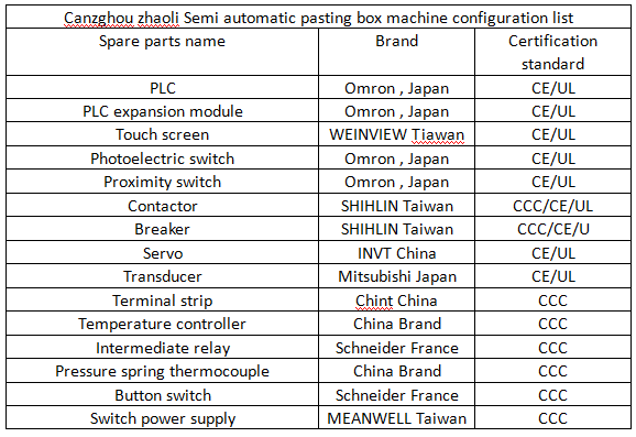 Electric Driven Semi-automatic Pasting Carton Box Machine 2200 for Packaging Needs