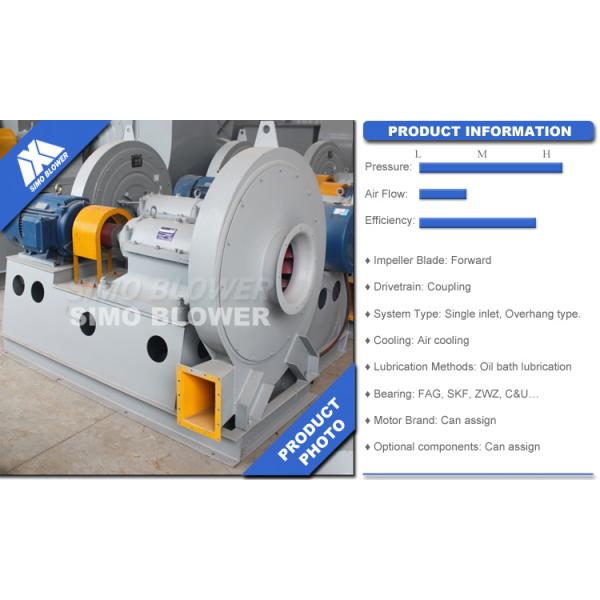 Alloy Steel Dust Collector Centrifugal Fan Long Lifetime Explosionproof