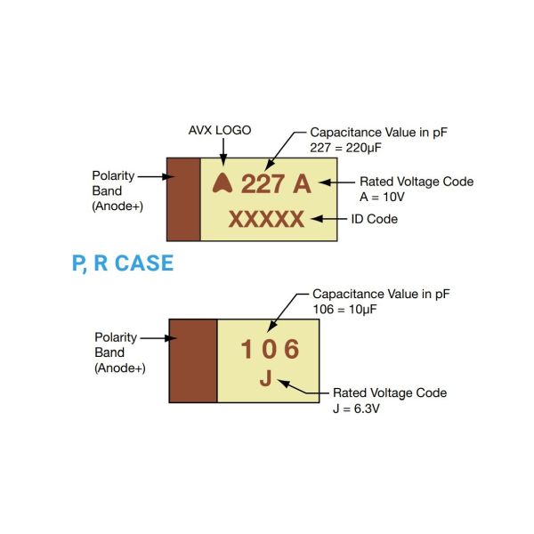 TAJC106K016RNJ Passive Component Capacitor , 10uf 16v SMD Tantalum Capacitor
