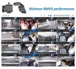 HD Video Recorder Camera Car Reversing System With Fleet Management Platform