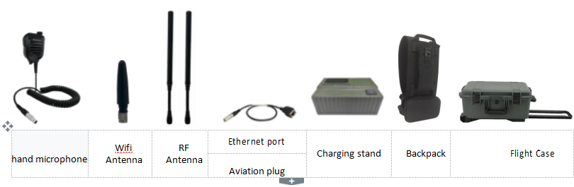 MH33 Tactical Inspection IP MESH SDR Radio Light Handheld Mobile Network