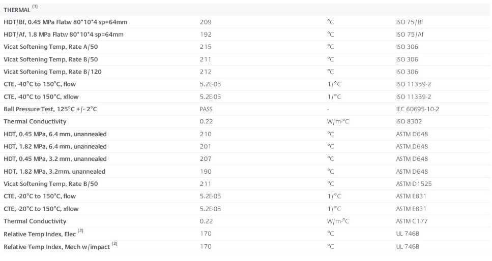 Glass Fiber Filled Poly Etherimide Heat Resistant Ultem 1010F