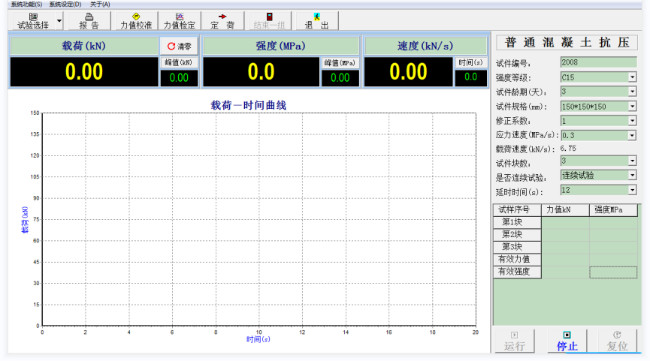 1500KN User Friendly Software Interface Micro Electro Hydraulic Servo Compression Test Machine