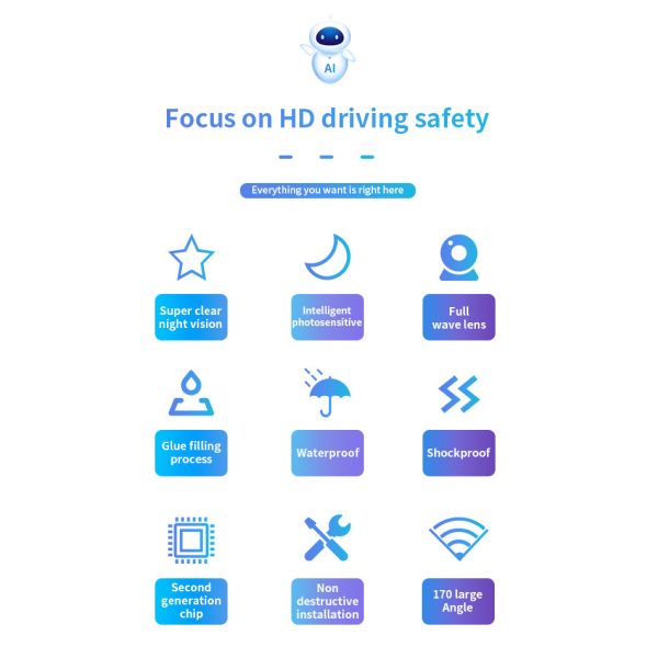 AHD CCD Reverse Parking Camera Dash Cam With Reverse Camera