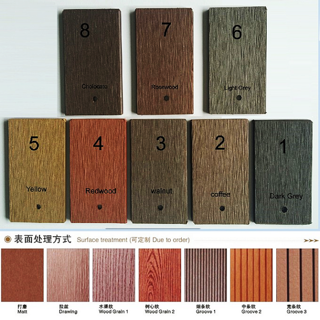 Traditional WPC Hollow Decking Mildew Proof Plastic Composite Deck Boards SGS