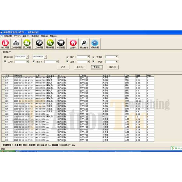 Stainless Steel Digital Scale Indicator For Weight Data Acquisition Analysis