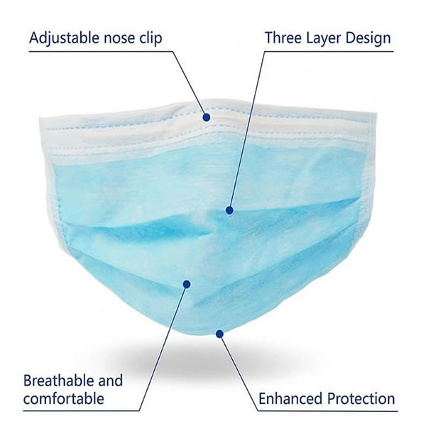 3 Ply Non-Woven Surgical Medical Disposable Face Mask