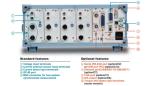 Yokogawa WT3000 Precision Power Analyzer Advanced Computation Function