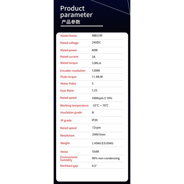 72rpm 0.21N.M 3 Phase 24V DC Servo Motor For Swing Gate