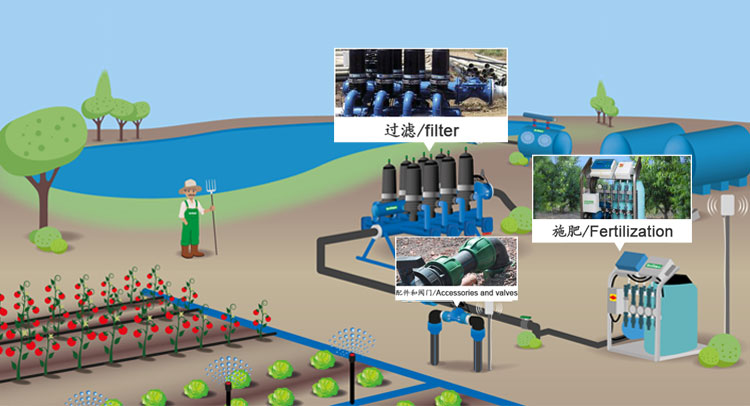 Irrigation PP Compression Fitting Plastic Assembly Connector Female Bend