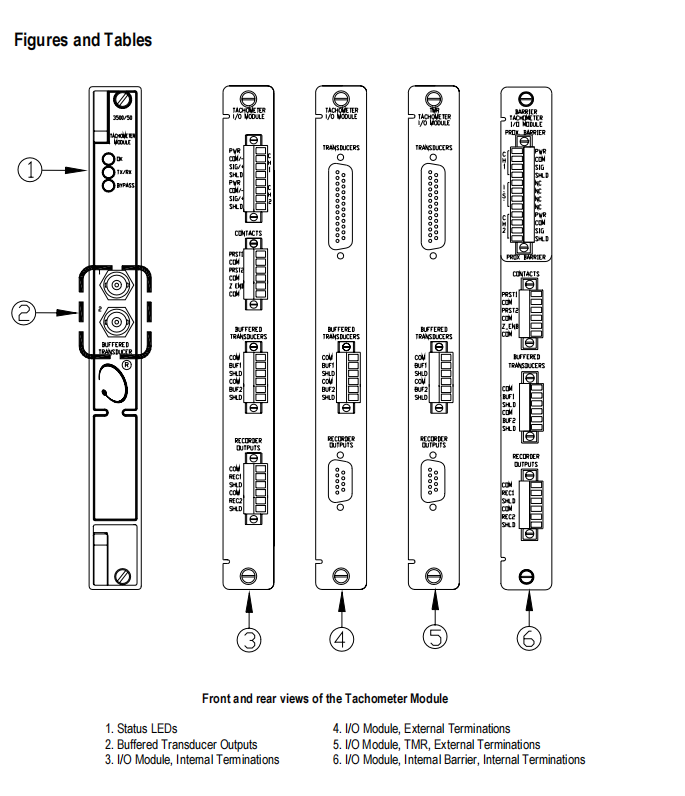Bently Nevada 3500/50-01-00-01 133388-02 Tachometer Module
