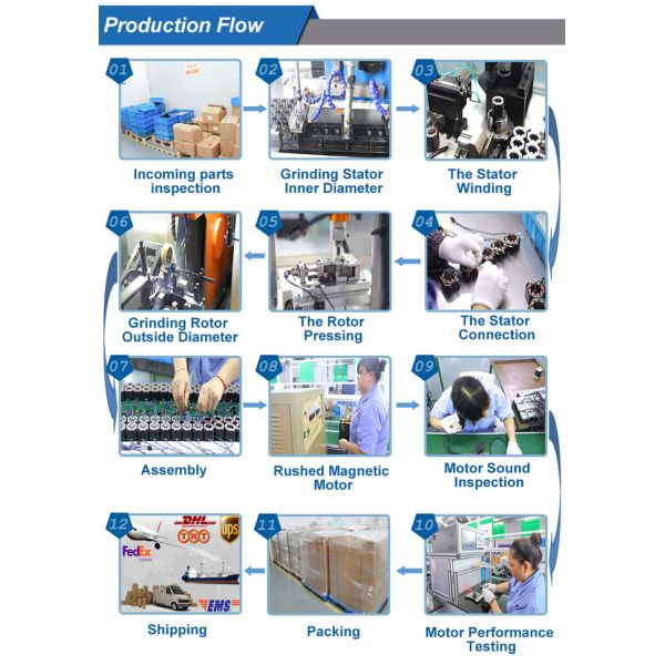 Nema23 1.8N.M Torque Integrated Stepper Motor 4.2a 257oz.In With Driver