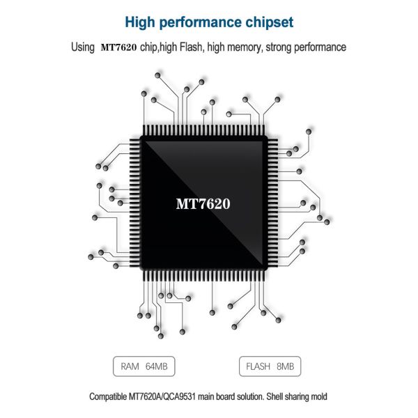 3 LAN / 1 WAN 4G Cpe Router 300Mbps 30 User MTK7620N Chip