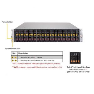 Supermicro Server Sys-2029u-Tr4 GPU System Computing Rack Server Used and
