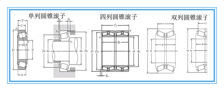 NSK bearing HR32008 XJ tapered roller bearing HR32008XJ Tapered Roller Bearing for Medical Equipment