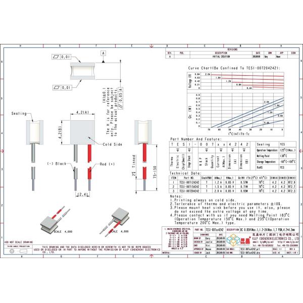 TES1-007 Series (4.2x4.2mm) Peltier Chip/Peltier Module/Thermoelectric Chip/TEC/Cooler