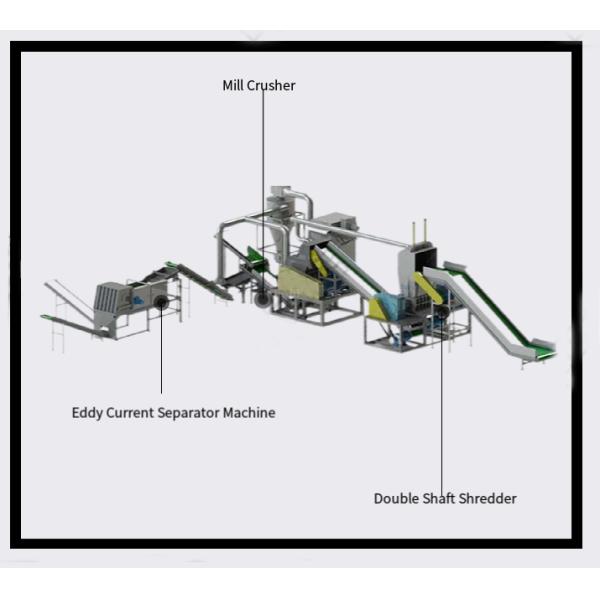Environmental Protection at its Best Waste Refrigerator Crushing and Sorting Machine