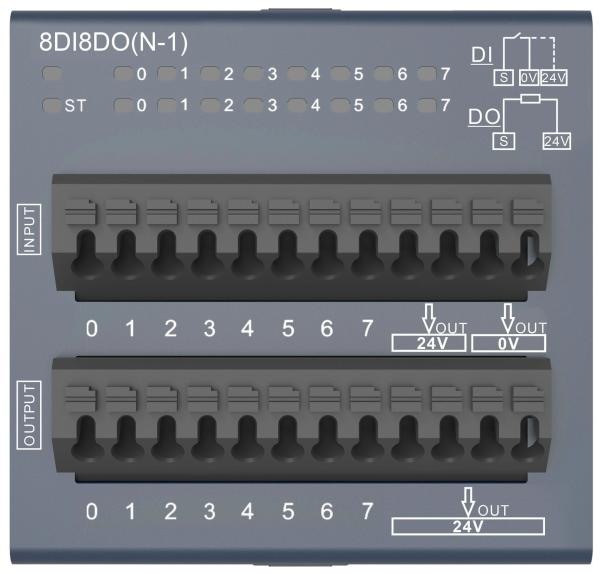 Buy Decowell Automatic Control Multifunctional Modules 8DI8DO Integrated PLC IO Module at wholesale prices