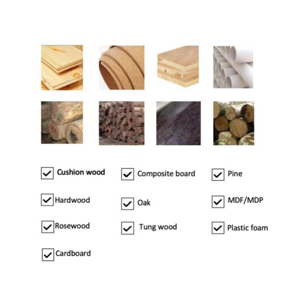 Accuracy Round Log Multi Rip Saw Circular Saw Blade Cutting Machine