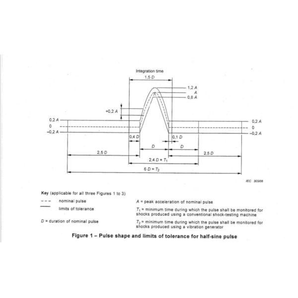 Hydraulic Shock Testing System For Battery Pack Half Sine Shock Classic Shock
