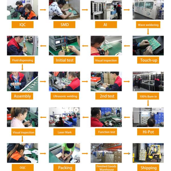 75*40*30mm Wall Power Adapter Customizable 12V 2A Switching Power Adaptor For LED Light