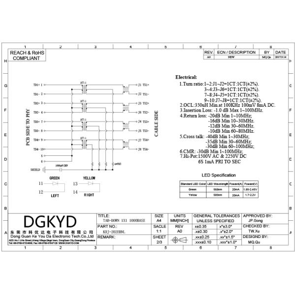 Gigabit 8 Core Single-Port RJ45 Connector, with Shield Tabs, with Green-Yellow LEDs