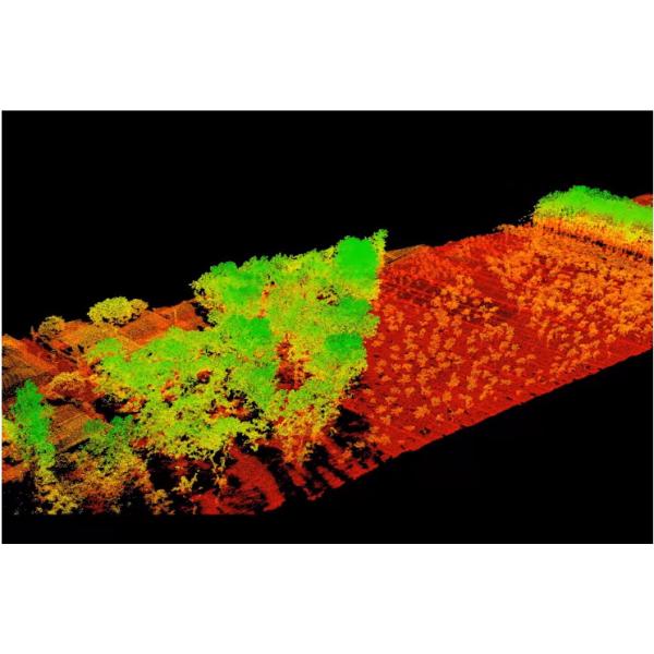 905nm Class1 HESAI Pandar Laser DJI Drone UAV LiDAR System