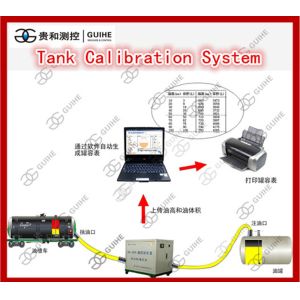 Buy cheap Gas station ATGs magnetostrictive probe tank calibration machine from wholesalers