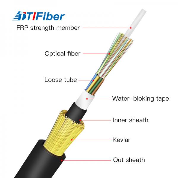 Buy ADSS Fibre Optic Cable PE HDPE Single Mode Outdoor Customizable at wholesale prices