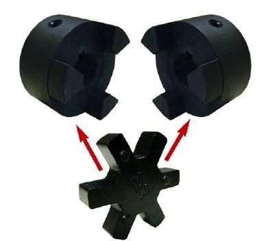 Buy L Type Flange Cast Iron Polyurethane Coupling Black / Red Color L035-225 Size at wholesale prices