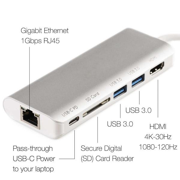 UHD Usb-C Multiport Adapter Thunderbolt 3 Docking Station Wireless Hub Usb 3.0 Ethernet Rj45