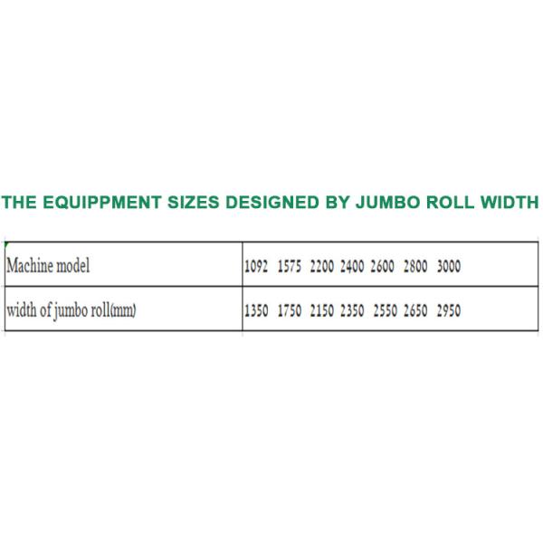 Toilet Tissue Paper Making  Machine Production Line  With Single Log Saw And Shrink Wrapping Machine