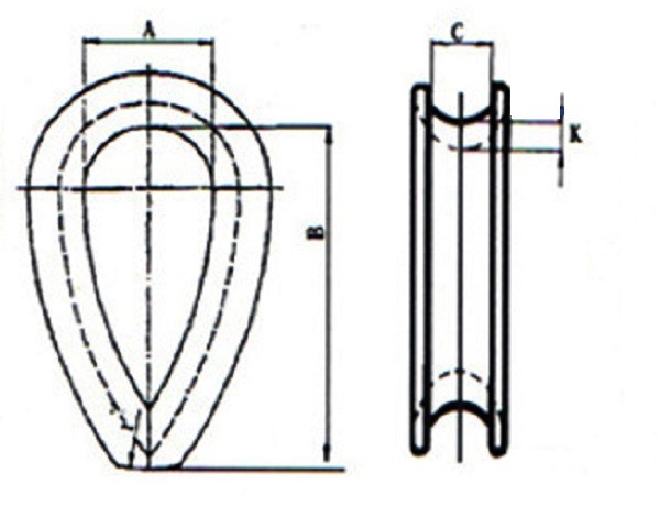 Galvanized Heavy Duty Wire Rope Thimble DIN 3090