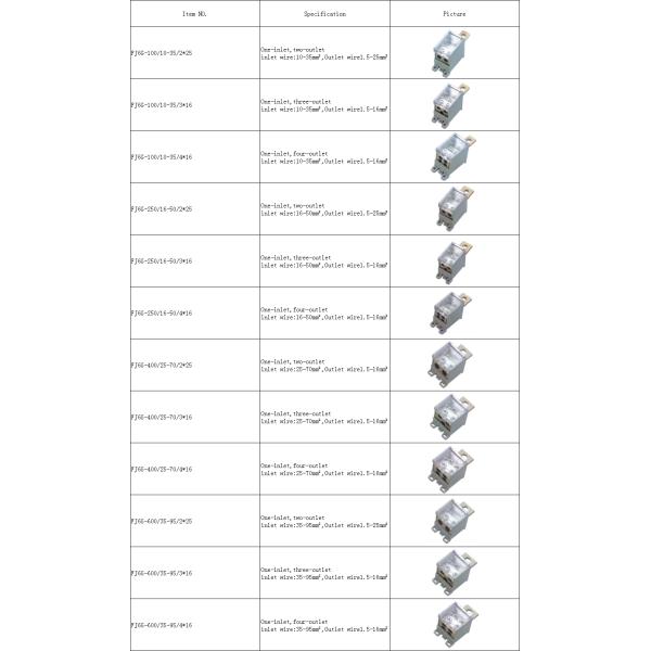 FJ6G series white switch terminal block without the conductor for transition and high contact section