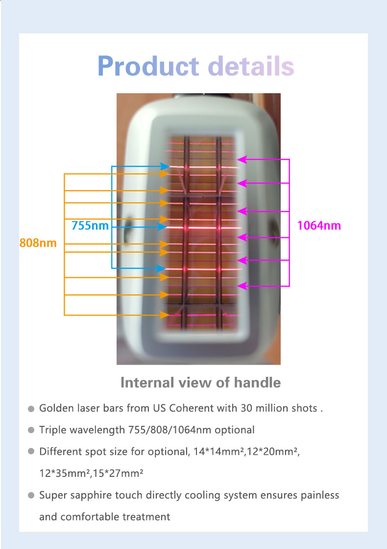 Portable 810nm Trio Depilation Diode IPL Laser Beauty Machine 3 Wavelengths