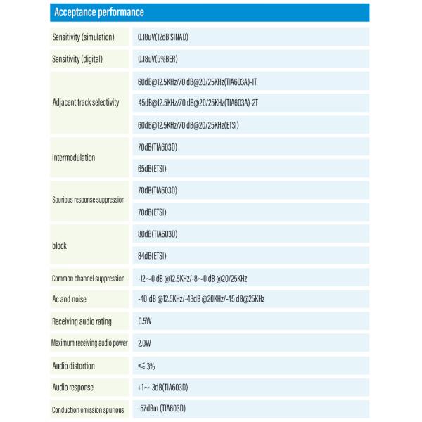 Digital Two Way Radio DH612 Handheld Small professional walkie-talkies