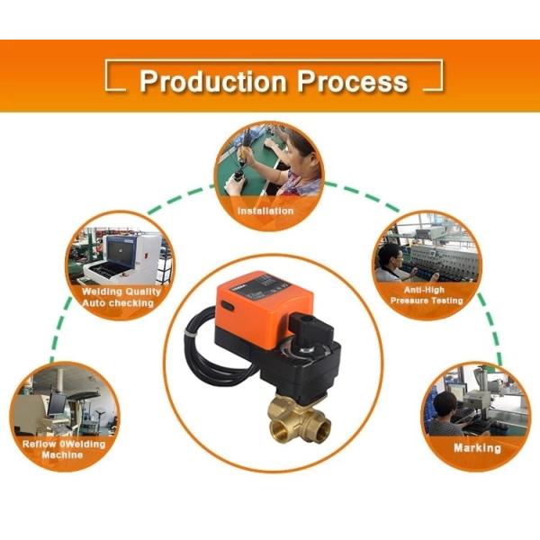 Small Size Control Ball Valve For Water Flow Control Signal Modulating Actuator 1/2''-1''