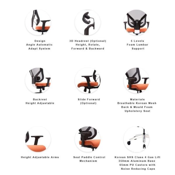 Fabric Upholstery Office Chair Adjustable Backrest Mesh Computer Task Chairs