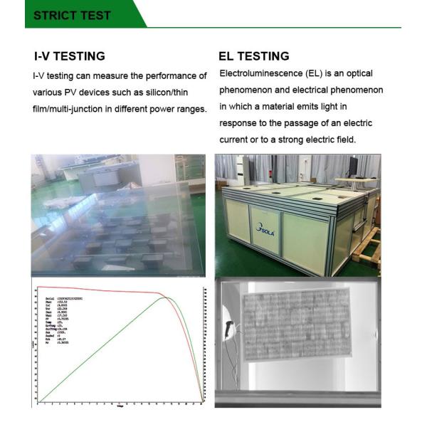 Perlight Flexible PV Solar Panels Mono Cell 100w - 200w With TUV CE Certification