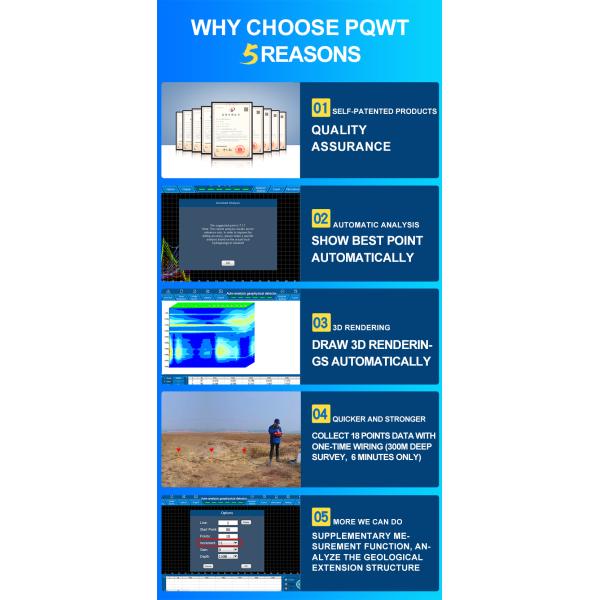 PQWT-GT1500A multi channel auto analysis long range water detection equipment deep underground water detector