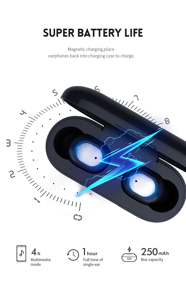 Q2 TWS wireless blue tooth earphone/headset/headphone,blue tooth stereo earbuds with mic